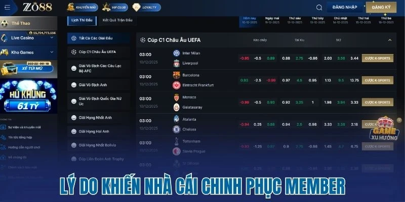 Zo88 - Nhà Cái Cá Cược Đổi Thưởng Minh Bạch Bậc Nhất 2 Lý do khiến nhà cái chinh phục member